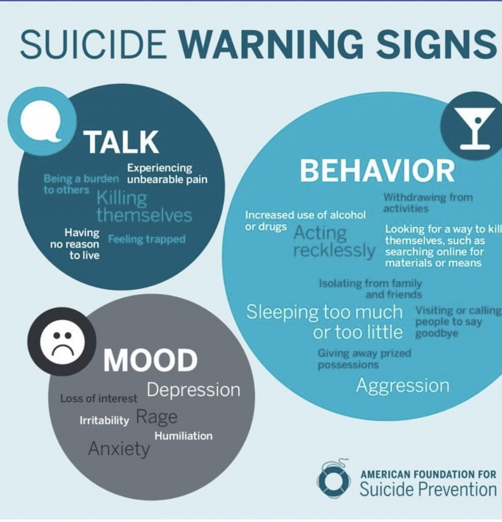 Aprueban Proyecto de LEY para prevenir el suicidio juvenil 