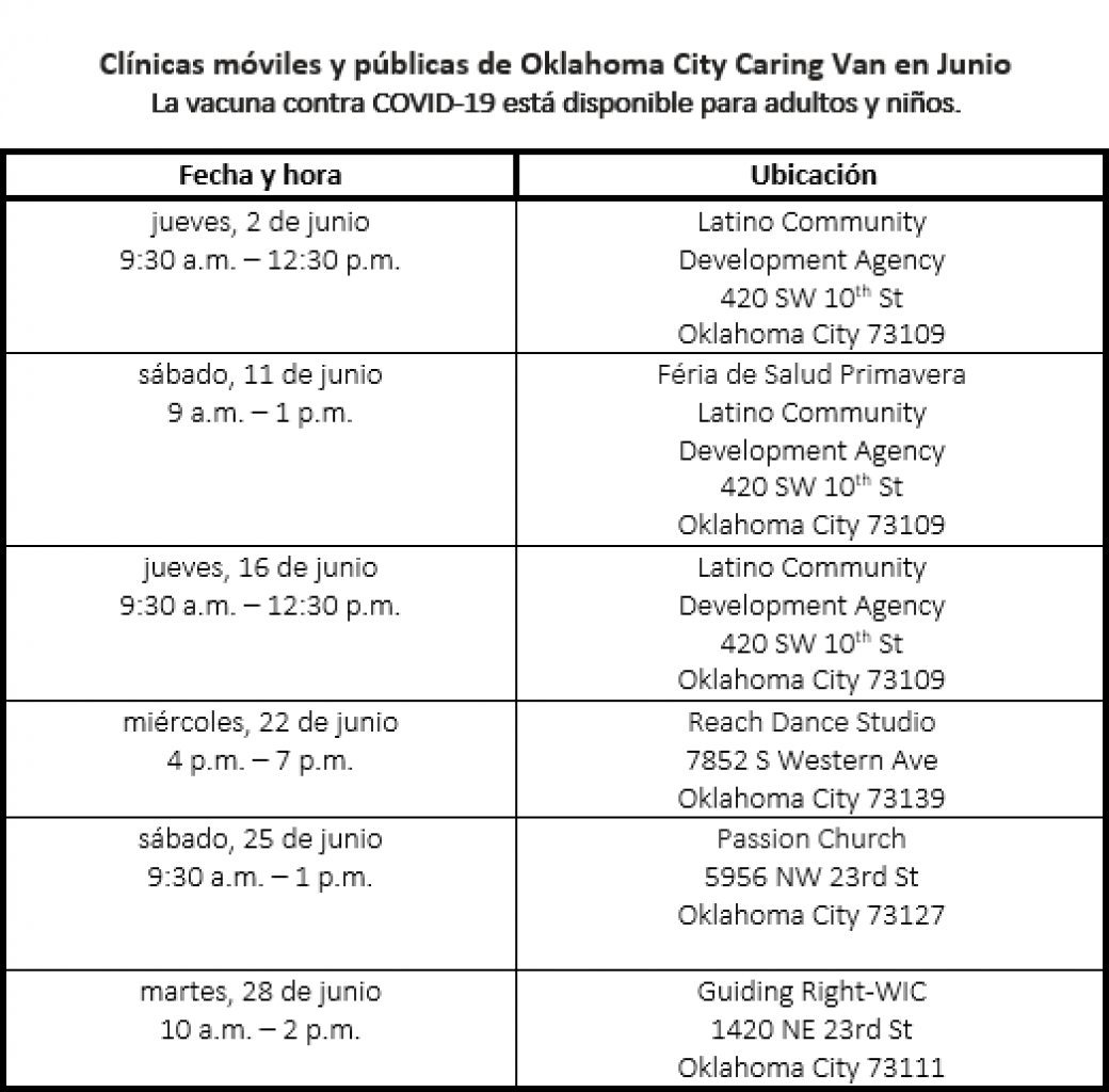 Las clínicas móviles Oklahoma Caring Vans estarán ofreciendo vacunas