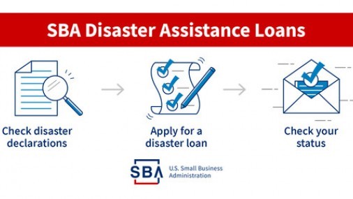 Presentar una solicitud de préstamo de SBA puede hacer disponible más asistencia por desastre
