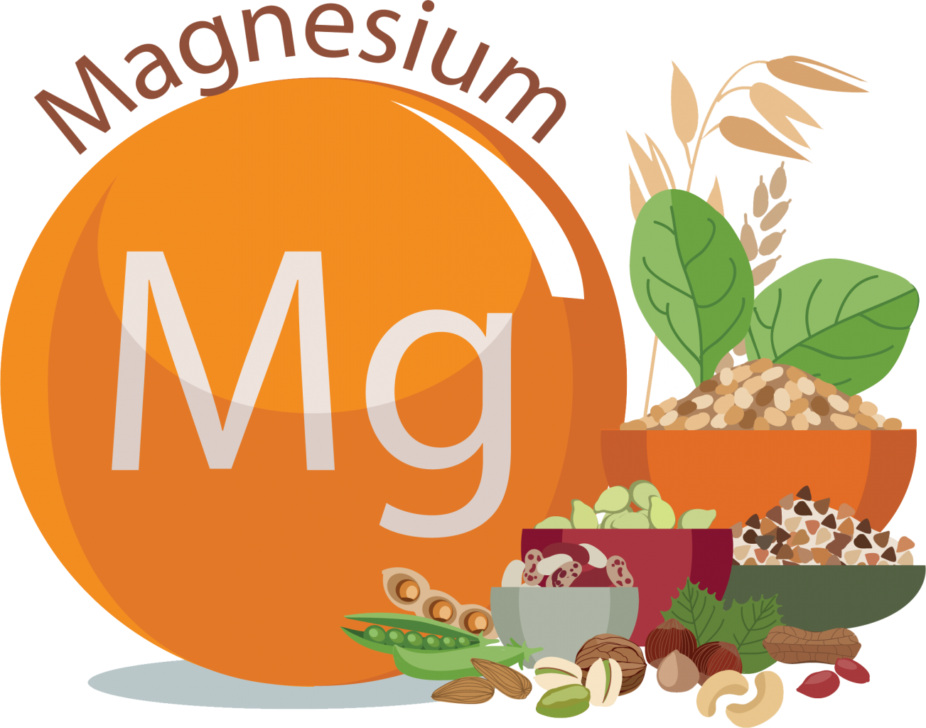 ¿Por qué es importante  el magnesio para evitar el infarto?