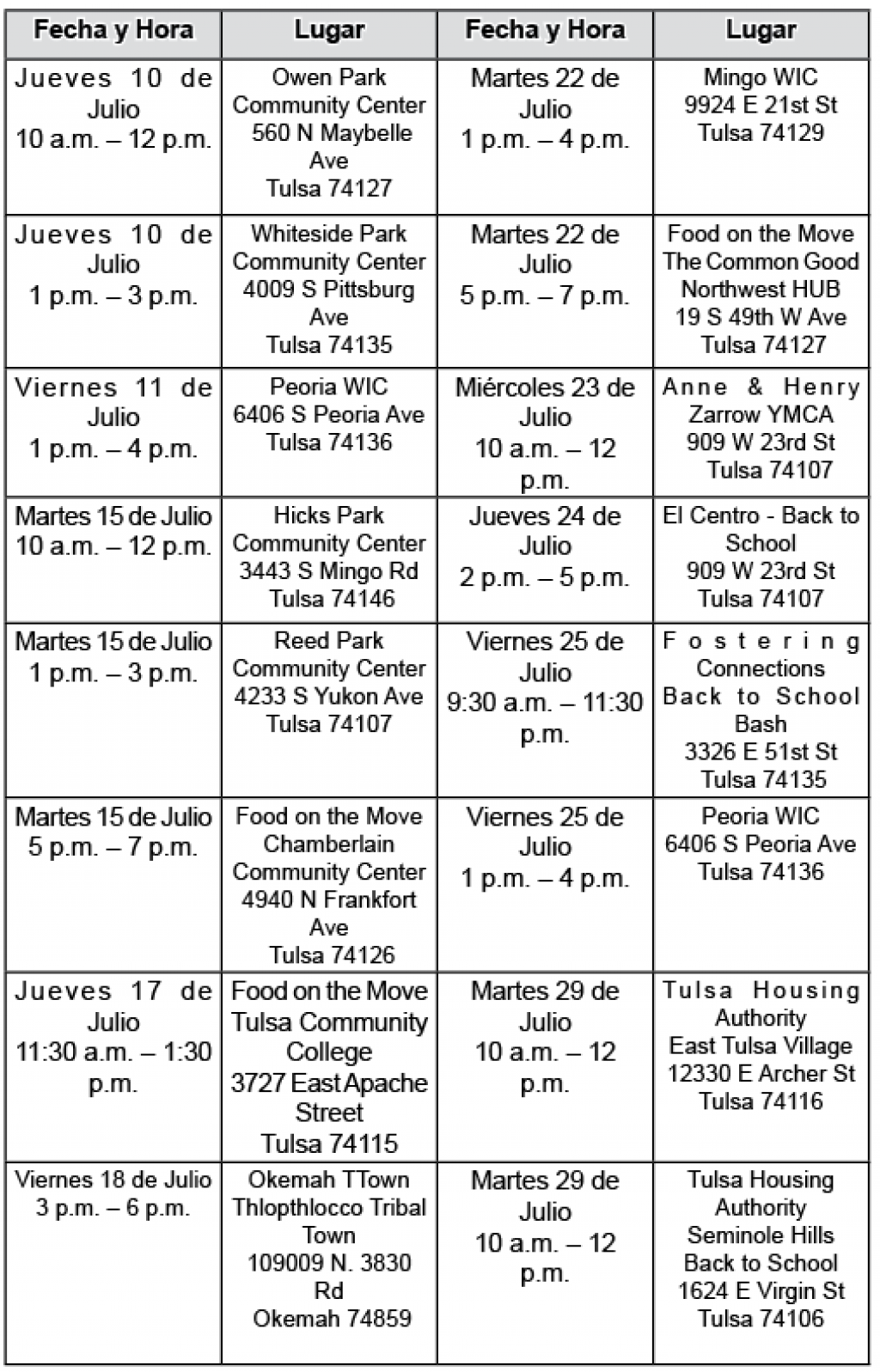 Las clínicas móviles Oklahoma Caring Vans proveerán inmunizaciones