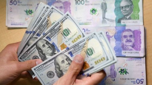 Peso Colombiano se debilita: petróleo amplía sus pérdidas y las importaciones se disparan