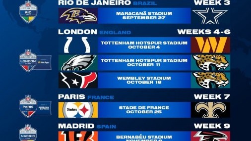 La NFL presenta el calendario de partidos internacionales de 2026