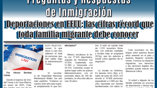 Preguntas y Respuestas de Inmigración